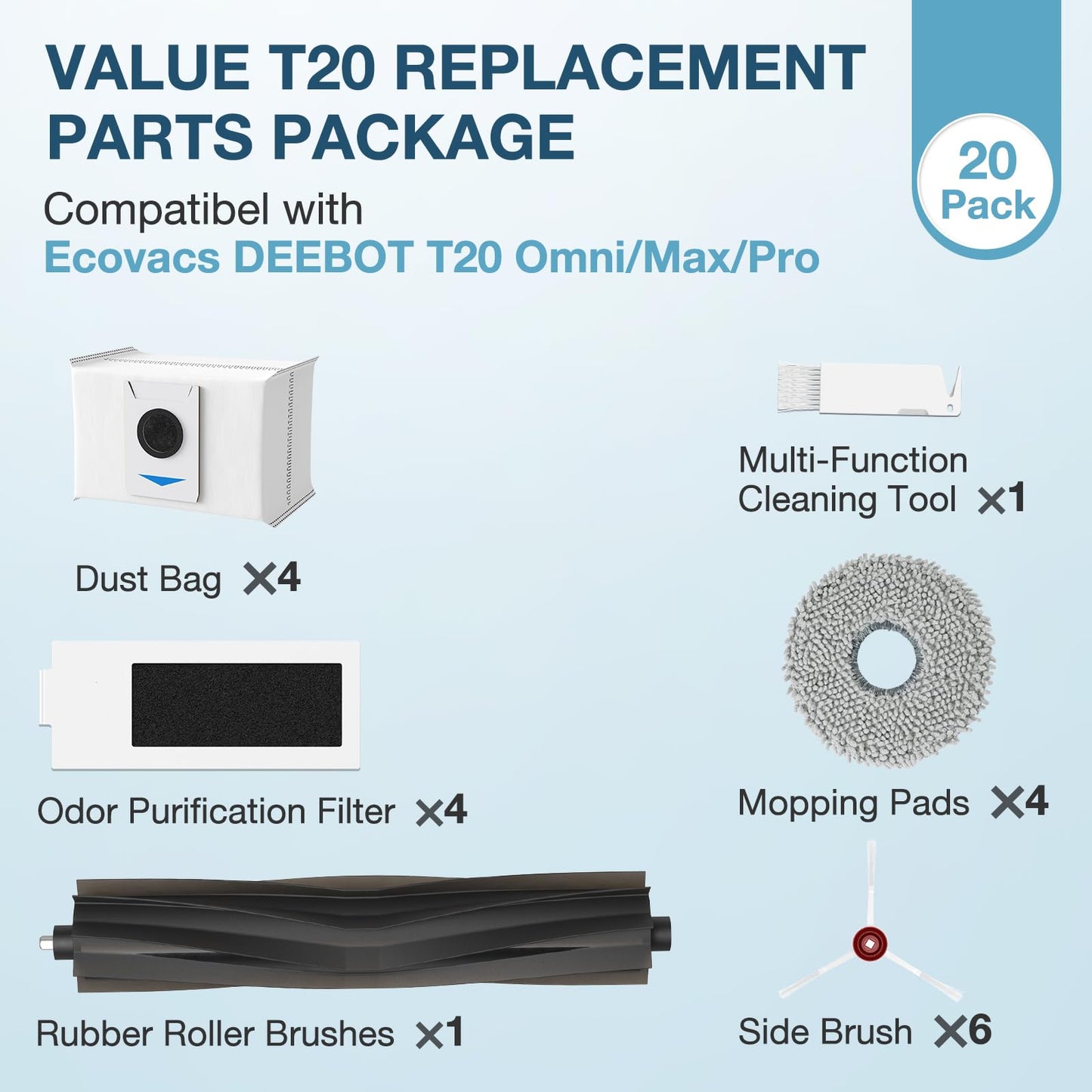 Replacement Parts for ECOVACS T20 Omni/Max/Pro Vacuum Cleaner Accessories Kit(20 Pack)