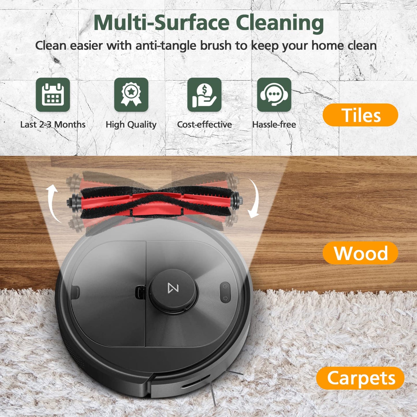 Replacement Accessories Kit Compatible with Roborock Q5 Q5+ Q5 Plus Vacuum Cleaner(11 Pack)