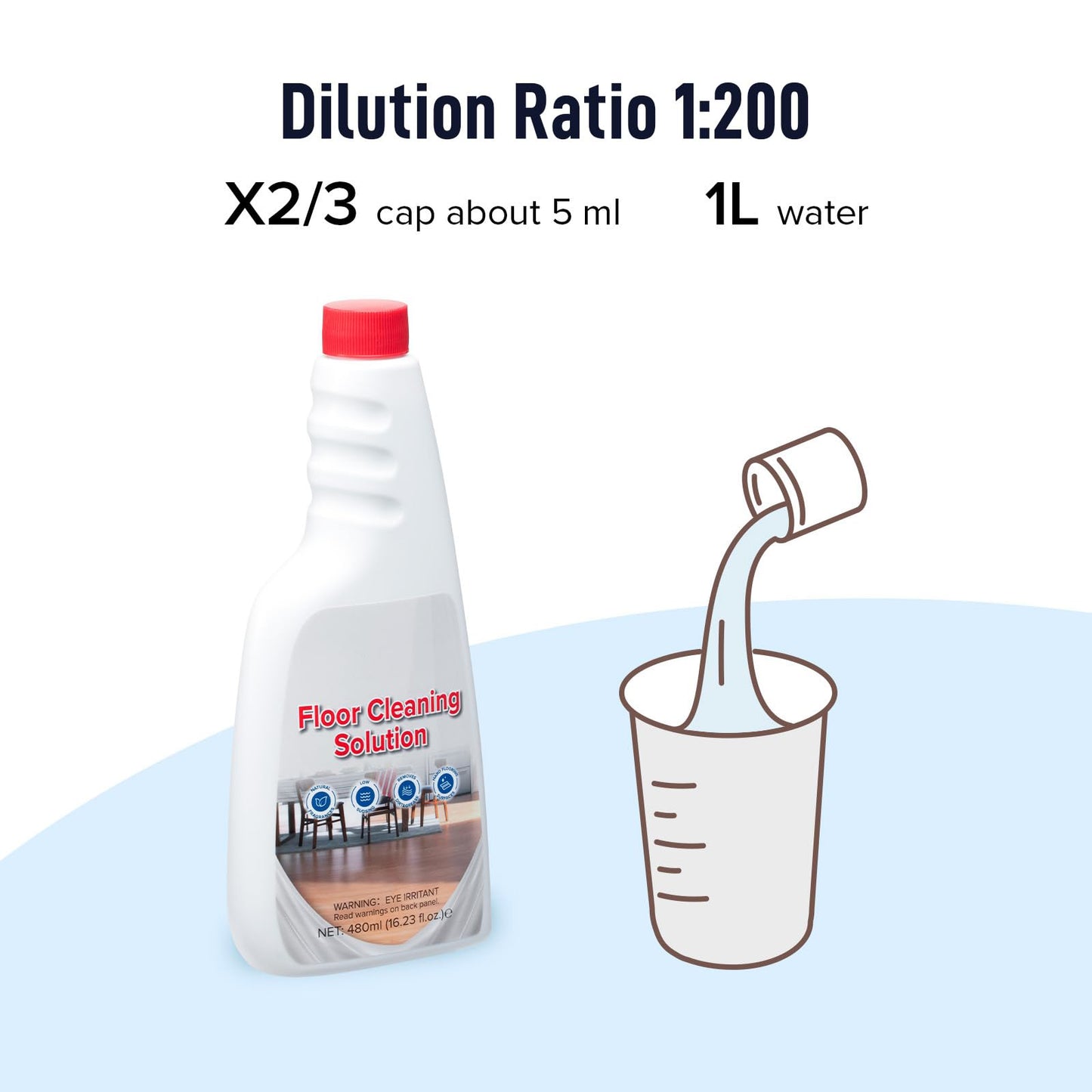 Roborock Floor Cleaning Solution, Compatible Robot Vacuums with Mopping and Wet Dry Vacuum(480ml)