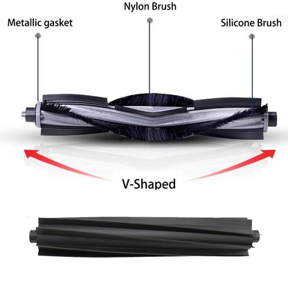 Accessories Kit Compatible With ECOVACS DEEBOT X2 Omni Vacuum Cleaner (17 Pack)