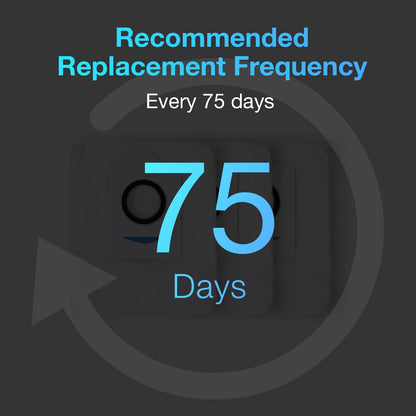 ECOVACS Dustbag 3 Pcs, Compatible with DEEBOT X2 OMNI/ X2 COMBO, Robot Vacuum and Mop Combo, White