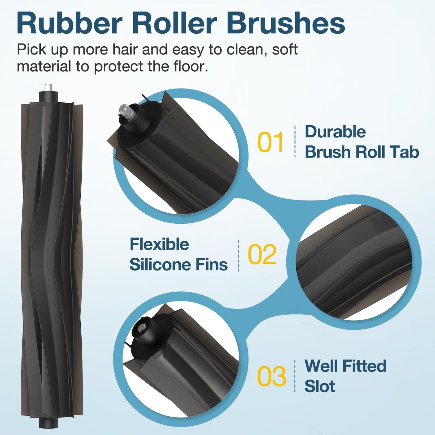 Replacement Parts for ECOVACS T20 Omni/Max/Pro Vacuum Cleaner Accessories Kit（20 Pack）