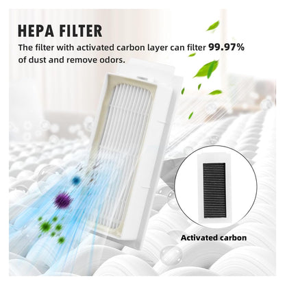 Replacement Parts for Ecovacs Deebot X5 Pro / X5 pro Omni - 14 in 1 Maintenance Accessories Kit