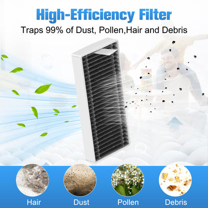 Accessories Kit for ECOVACS DEEBOT X8 PRO OMNI Compatible with Yeedi S14 Plus Vacuum Cleaner（21Pcs）