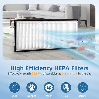 Roborock s7 accessories Replacement Parts for Roborock S7/T7 series, Roborock S7 MaxV series(13 Pack)