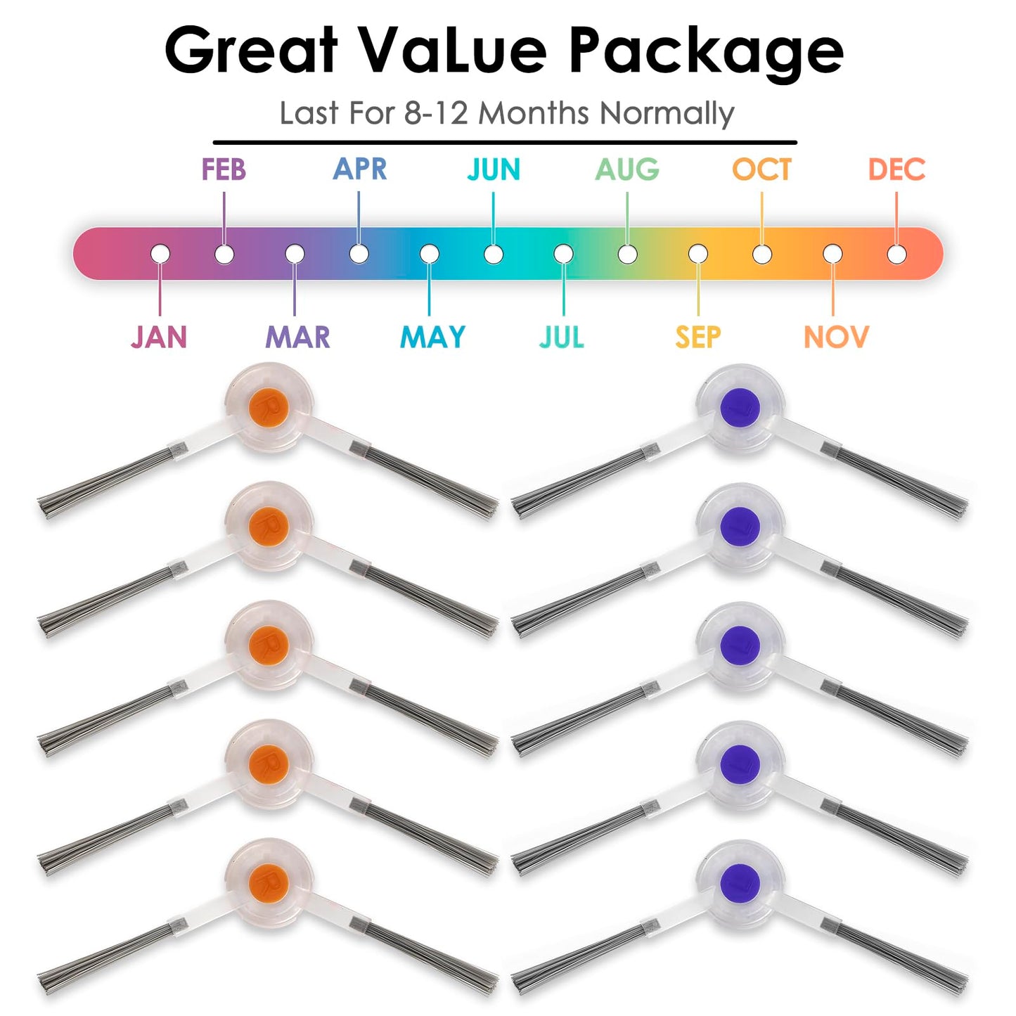 (10 Pieces) Replacement Side Brush Compatible with Narwal Freo/Freo X Ultra/Freo X Plus/Freo Z Ultra Robot Vacuum and Mop Combo, Robotic Vacuum Side Brushes