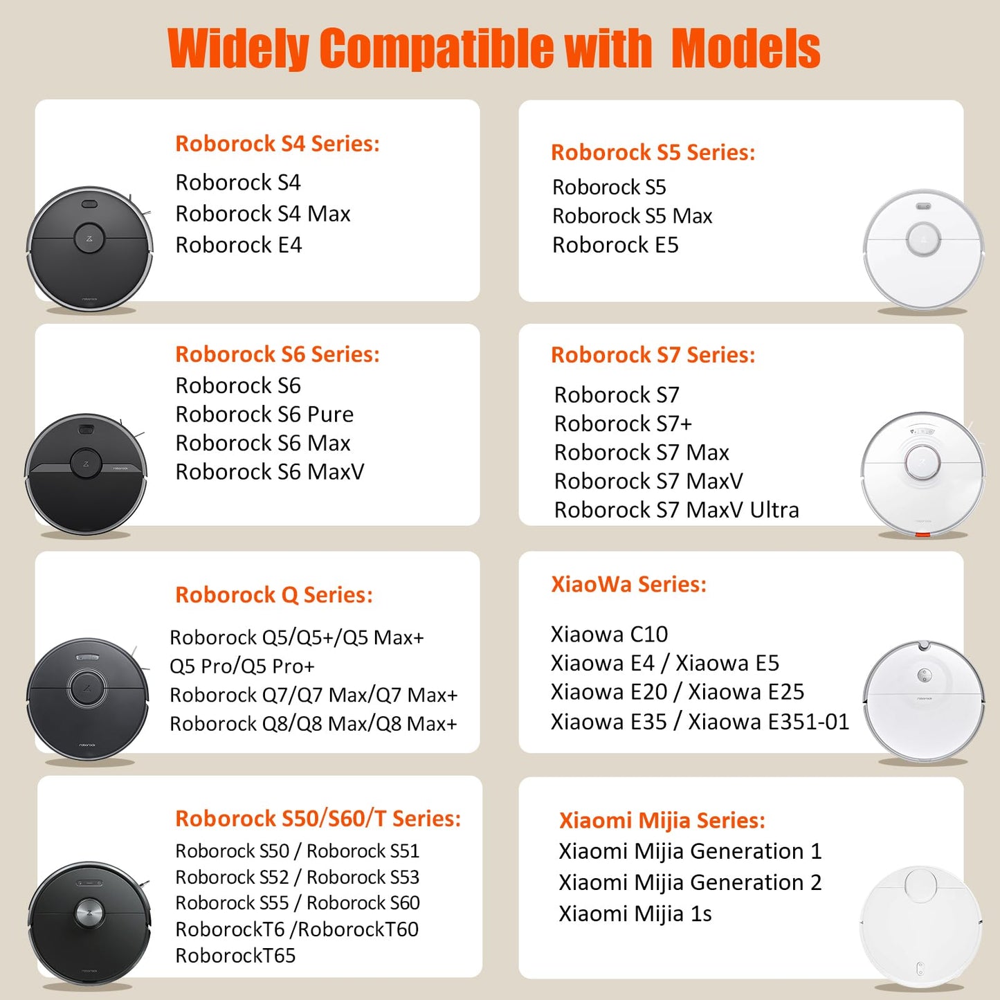 Replacement Battery for Roborock S4 S5 S6 S7 S8 Q5 Q7 series robot vacuum, 14.4V 6700mah