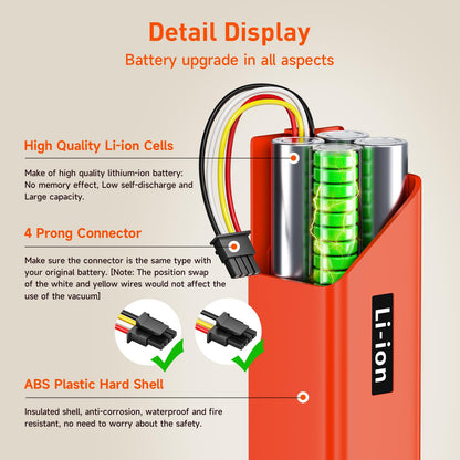 Replacement Battery for Roborock S4 S5 S6 S7 S8 Q5 Q7 series robot vacuum, 14.4V 6700mah