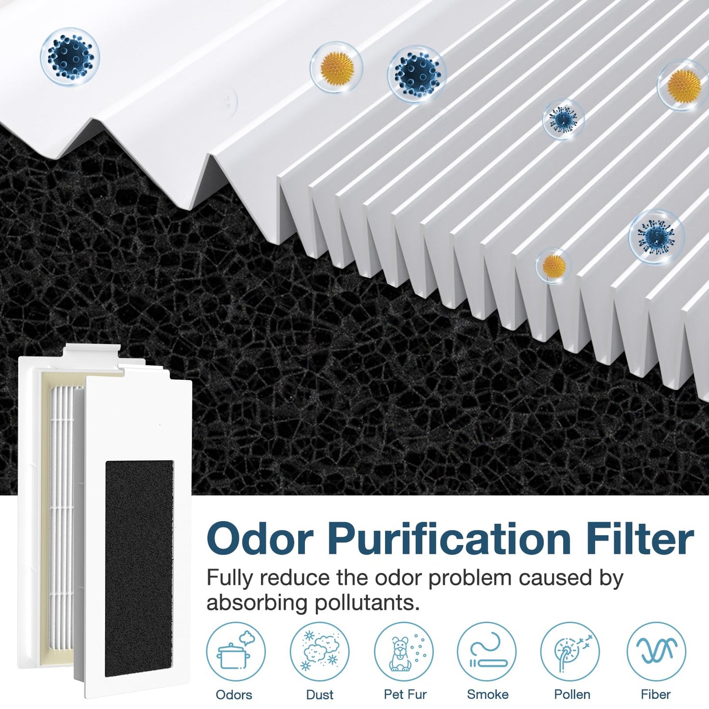 Replacement Parts for ECOVACS T20 Omni/Max/Pro Vacuum Cleaner Accessories Kit（20 Pack）