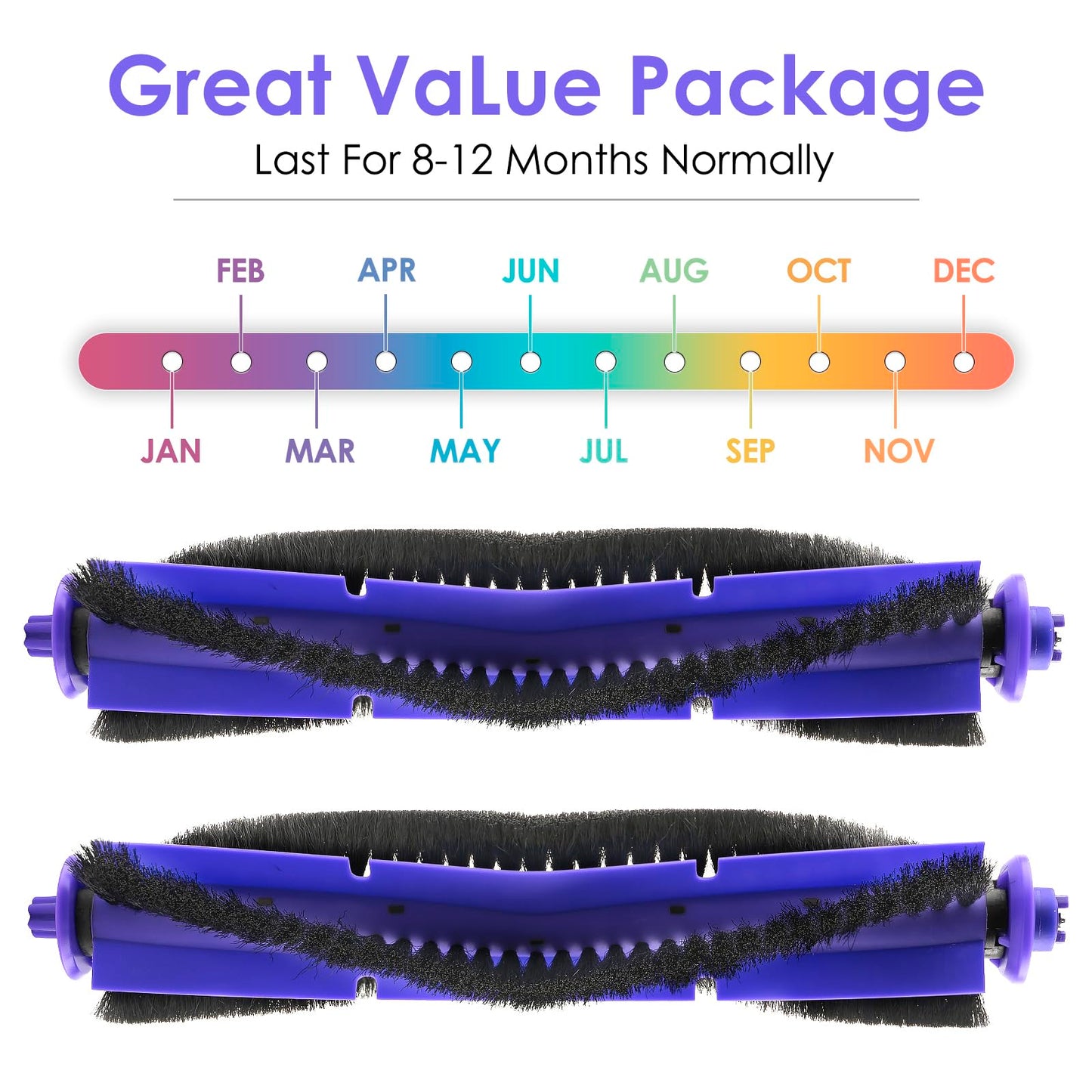 (2 Pieces) Replacement Brush Rollers Compatible with Narwal Freo Robot Vacuum and Mop Combo, Replacement Parts Accessory Kit, 2 Brush Rollers