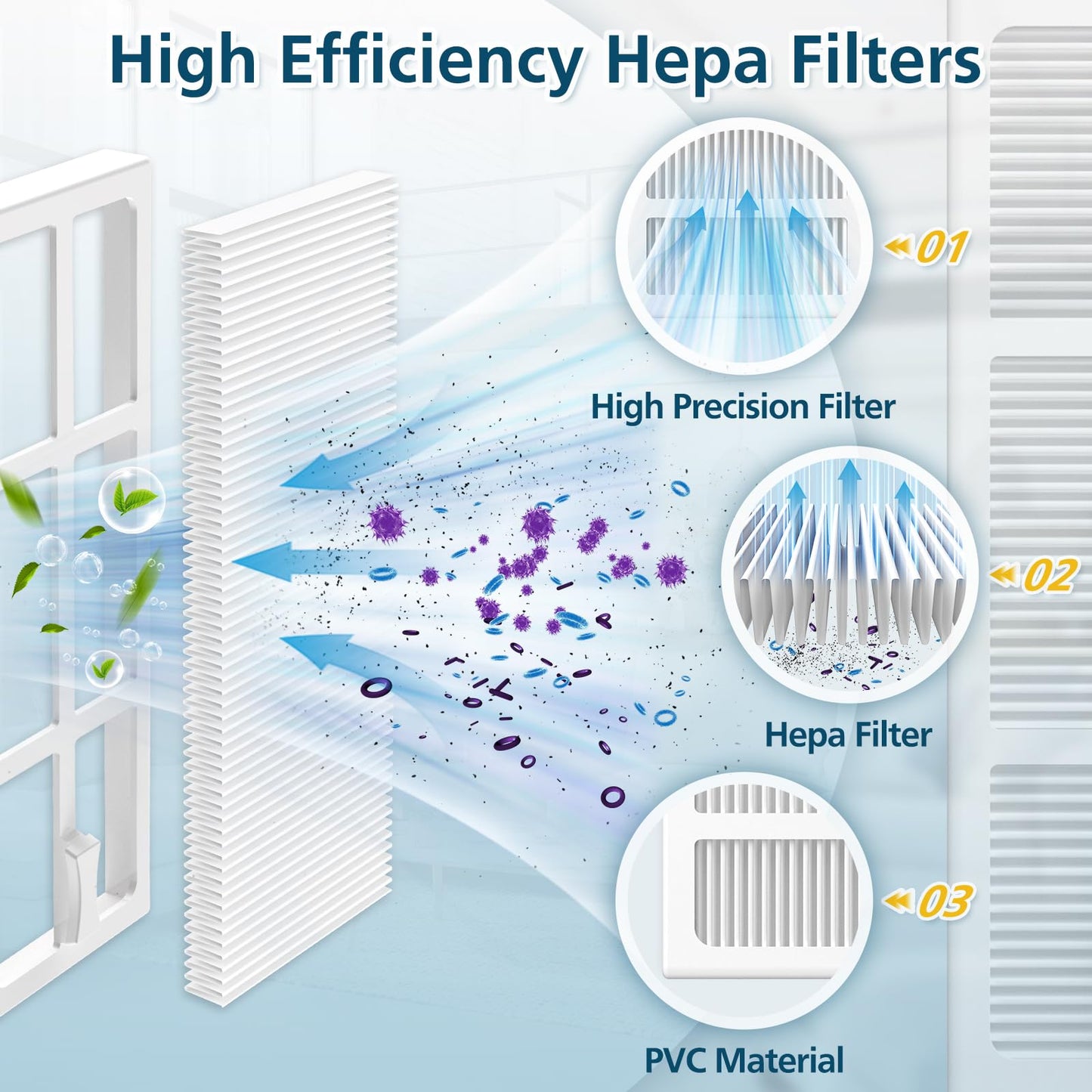 Replacement Parts Accessories Compatible with Narwal Freo Robot Vacuum（15 Pack）