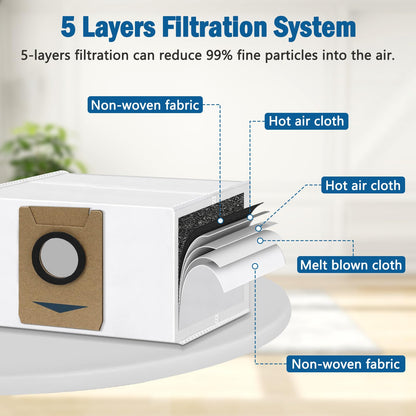 Replacement Accessories Kit For Ecovacs Deebot X1 TURBO/OMNI Robot Vacuum Cleaner Parts（18 Pcs）