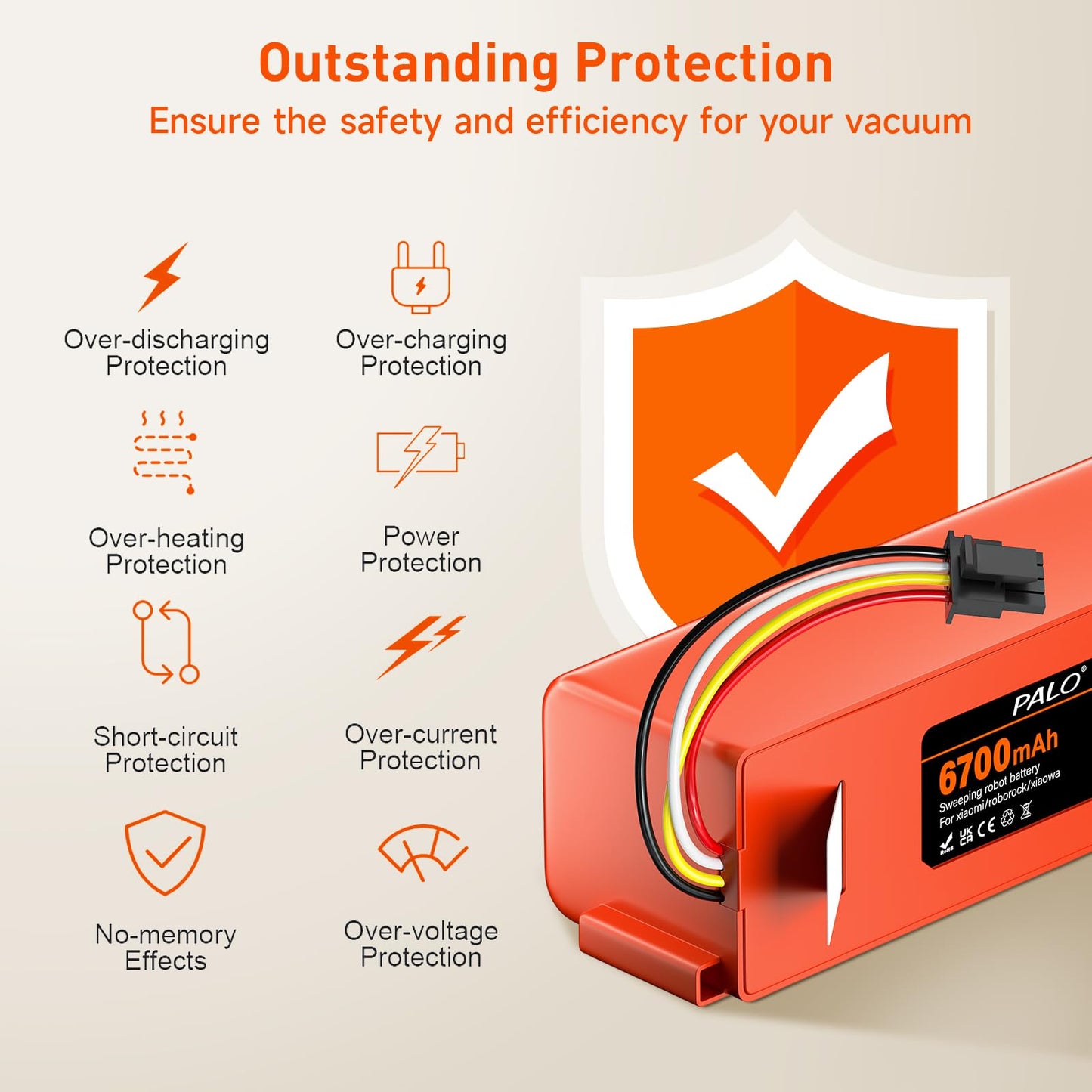 Replacement Battery for Roborock S4 S5 S6 S7 S8 Q5 Q7 series robot vacuum, 14.4V 6700mah