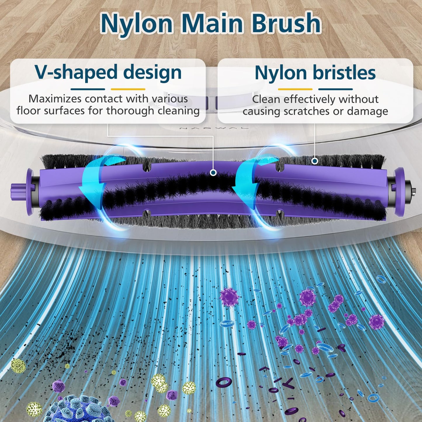 Replacement Parts Accessories Compatible with Narwal Freo Robot Vacuum（15 Pack）