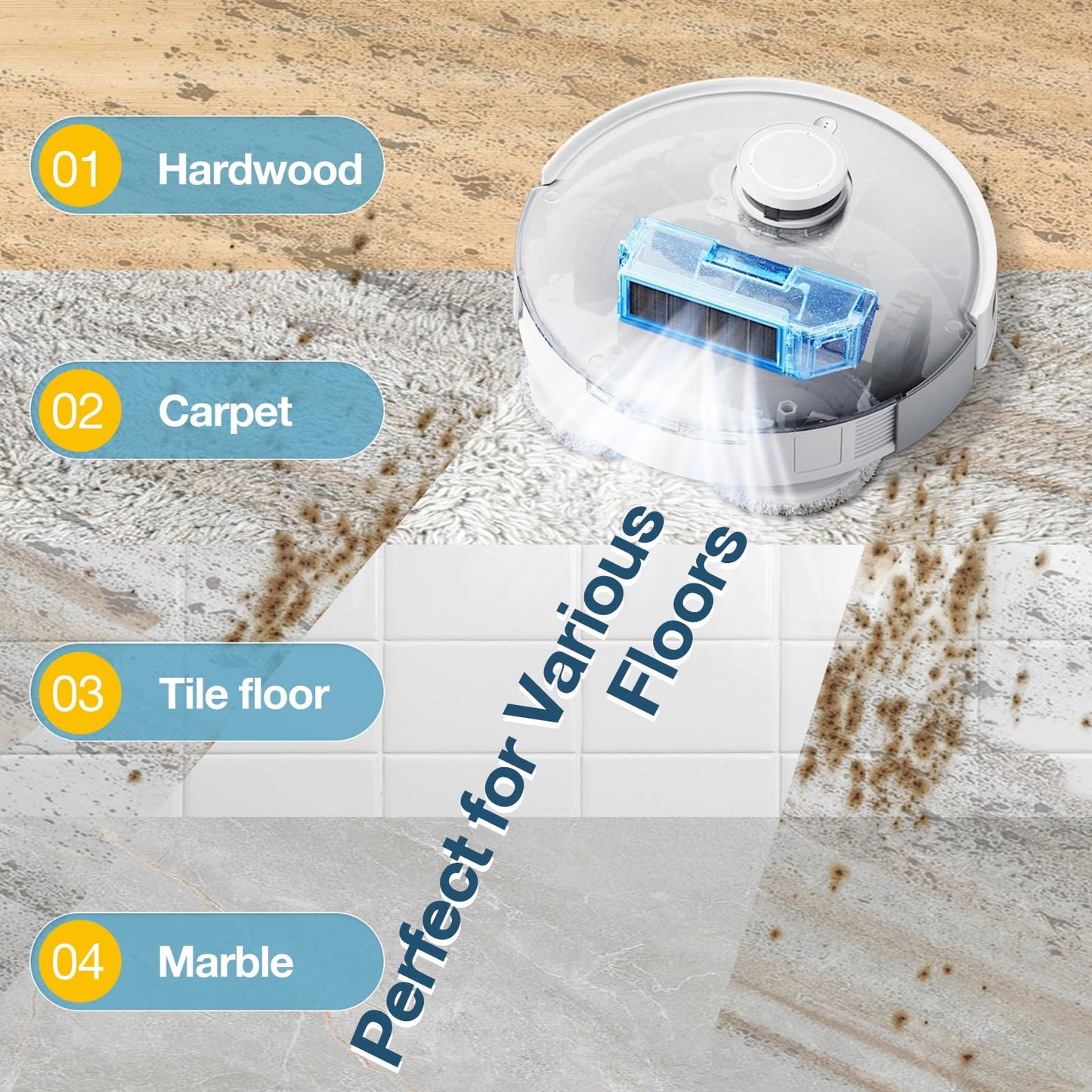 Replacement Parts for ECOVACS T20 Omni/Max/Pro Vacuum Cleaner Accessories Kit（20 Pack）