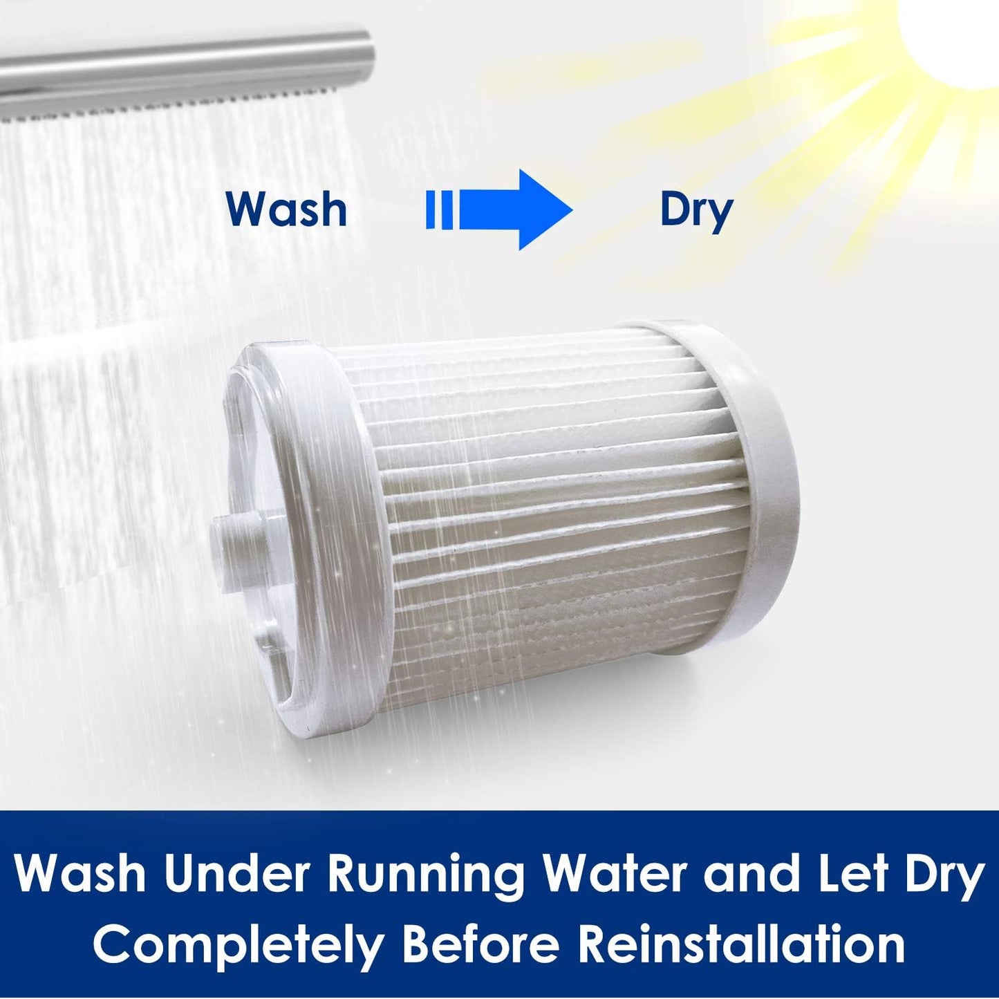 Tineco Replacement Filter Kit, 2 Pre Filters and 1 HEPA Filter, for A10 & A11 & S10 & S11 Series Vacuum Cleaner