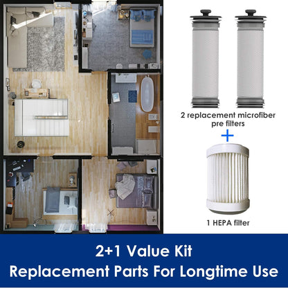 Tineco Replacement Filter Kit, 2 Pre Filters and 1 HEPA Filter, for A10 & A11 & S10 & S11 Series Vacuum Cleaner