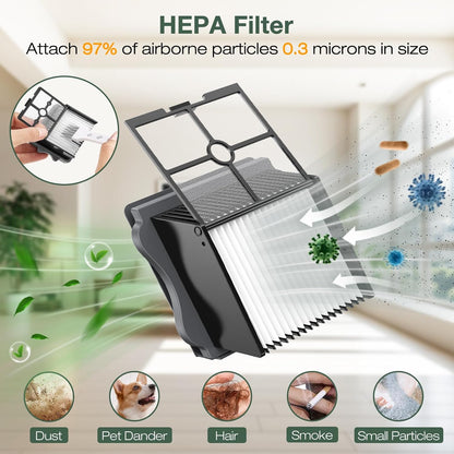 2+4 Pack iFloor 3/ S3 Brush Roller and HEPA Filter Set Compatible with Tineco iFloor 3/ Floor One S3 Cordless Vacuum Cleaner, 2 Pack Brush Rollers + 4 Pack Vacuum HEPA Filters