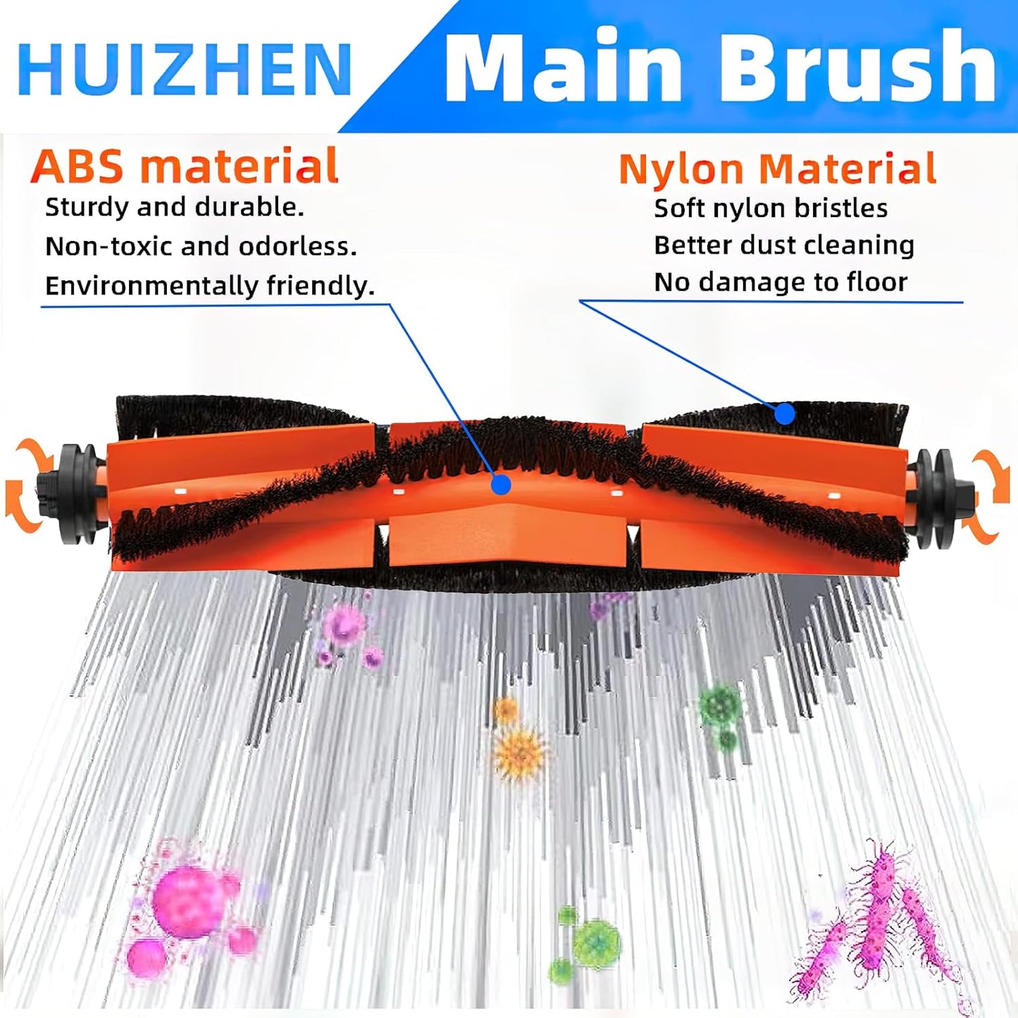 Replacement Parts Kit For Dreametech D10 Plus Robot Vacuum Cleaner RLS3D Accessories, 2 Main Roller Brush, 4 Side Brush, 4 Hepa Filter, 4 Mop Pad, 4 Dust Bags (18Pcs)