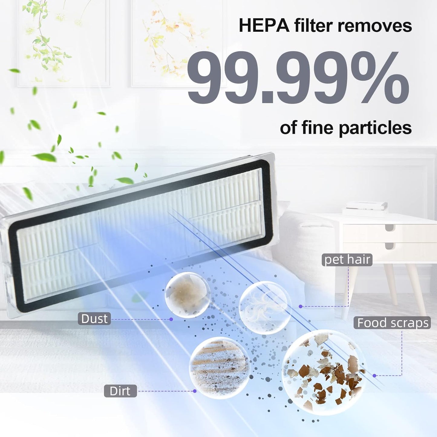 24 Pack Accessories Kit for Dreame L10s Ultra / L10 Ultra Robot Vacuum Replacement Parts Including 1 Main Brush 4 HEPA Filters 6 Sidebrushes 6 Mop Pads 6 Dust Bags 1 Cleaning Brush