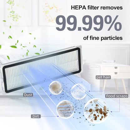 24 Pack Accessories Kit for Dreame L10s Ultra / L10 Ultra Robot Vacuum Replacement Parts Including 1 Main Brush 4 HEPA Filters 6 Sidebrushes 6 Mop Pads 6 Dust Bags 1 Cleaning Brush