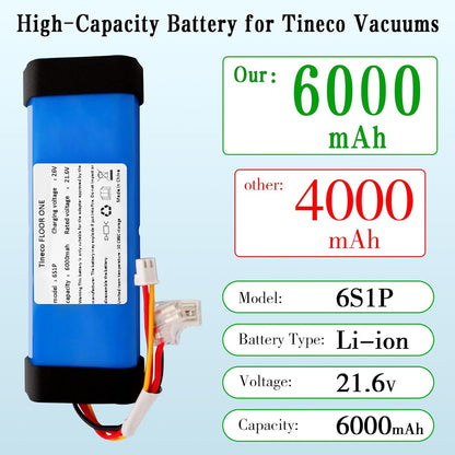 6000mAh Lithium Battery Replacement for Floor ONE S3,Floor one S3 Breeze Cordless Vacuum Cleaner