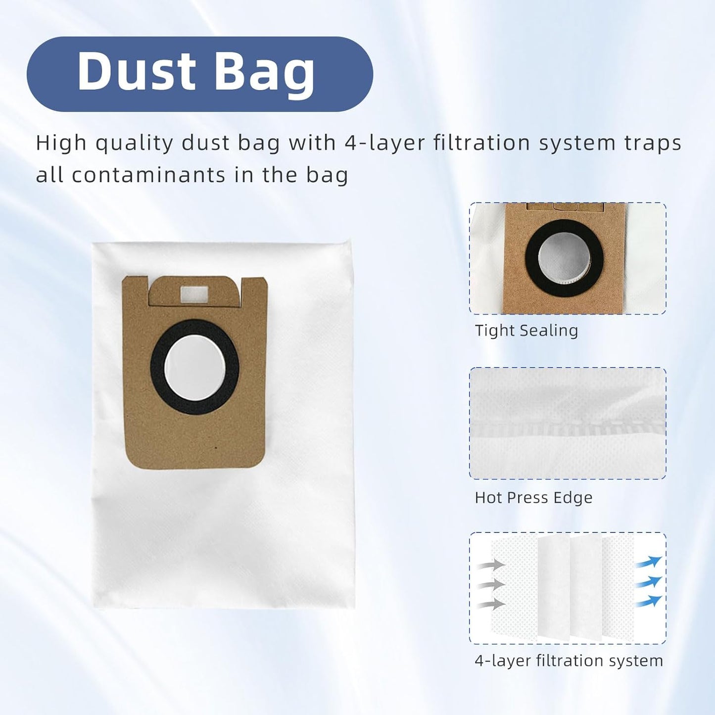 Accessories Compatible for Dreame D10 Plus RLS3D Spare Parts, 1 Main Brush 4 Side Brushes 4 HEPA Filters 4 Mop Pads 2 Dust Bags Replacement Parts