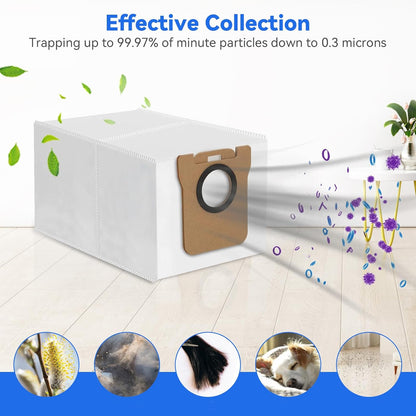 Replacement Parts Accessories Kit for Dreame L20 Ultra / L30 Ultra Robotic Vacuum Cleaner Spare Parts 1 Main Roller Brush 2 HEPA Filters 6 Side Brushes 6 Pads 6 Dust Bags and 1 Brush