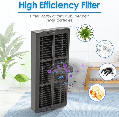 (8 Pack) L10S Ultra Gen 2 HEPA Filter for Dreame L10S Ultra Gen 2/ L10s Pro Ultra Heat/ L40 Ultra/ X40 Ultra/ X30 Ultra, Replacement Parts HEPA Filters