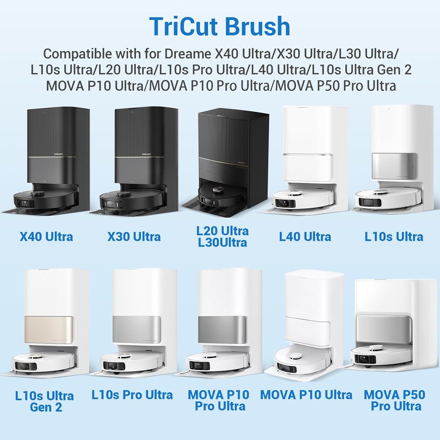 10Pcs TriCut-Brush for Dreame X40 Ultra/ X30 Ultra/ L30 Ultra/ L10s Ultra/ L20 Ultra/ L10s Pro Ultra/ L40 Ultra, for MOVA P10 Ultra/ P10 Pro Ultra/ P50 Pro Ultra Parts Accessories Kit