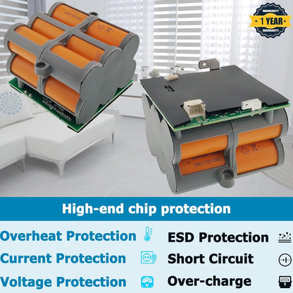 Replacement Battery 4.0Ah 21.6V Battery for Tineco S5 PRO 2 / Floor ONE S5