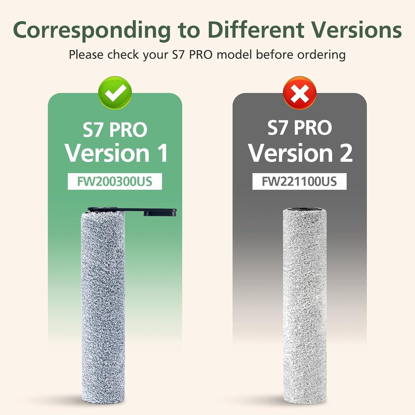 Version 1 - FW200300US S7 PRO Brush Roller and HEPA Filter Set Compatible with Tineco Floor ONE One S7 PRO Cordless Wet Dry Vacuum Cleaner, 2+3 Pack (NOT Fit Version 2 - FW221100US)