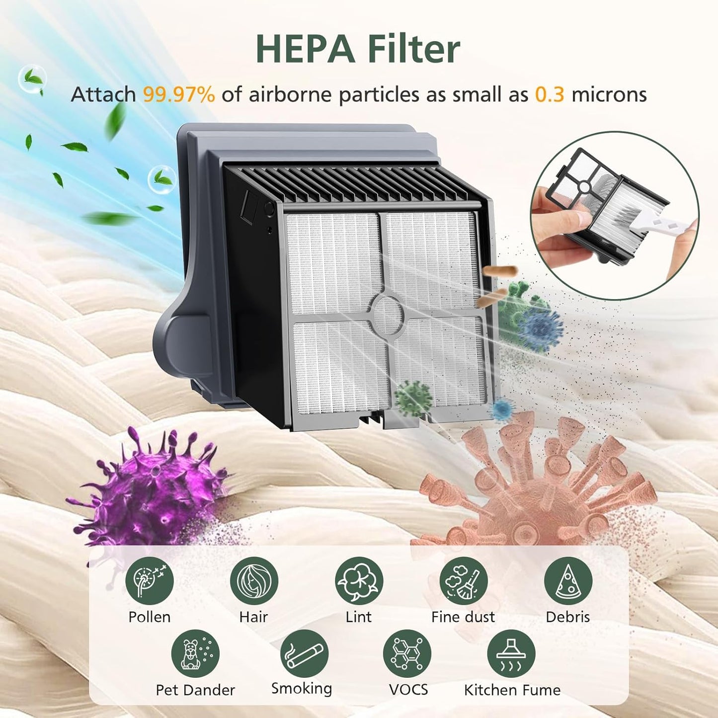 Version 1 - FW200300US S7 PRO Brush Roller and HEPA Filter Set Compatible with Tineco Floor ONE One S7 PRO Cordless Wet Dry Vacuum Cleaner, 2+3 Pack (NOT Fit Version 2 - FW221100US)