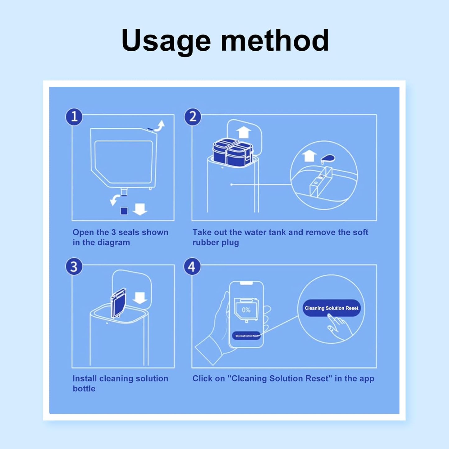 Floor Cleaning Solution Compatible with Dreame Cleaning Solution, Multi-Surface Original Flavor L10 Ultra Detergent, Compatible with L10s Ultra Robot Vacuum (300ml)