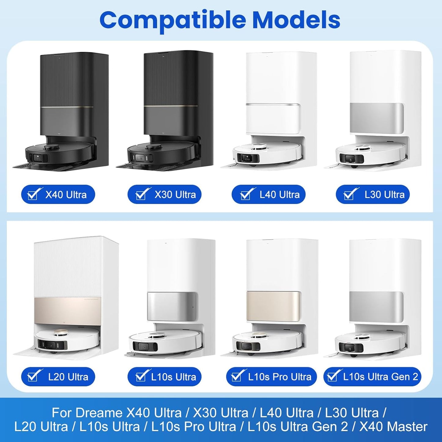 DREAME TriCut Brush Compatible with L10s Ultra/L20 Ultra/L10s Pro Ultra/X30 Ultra/X40 Ultra/L30 Ultra/L40 Ultra/X40 Master/L10s Ultra Gen 2, Ideal for Pet Hair, Carpet and Hard Floor