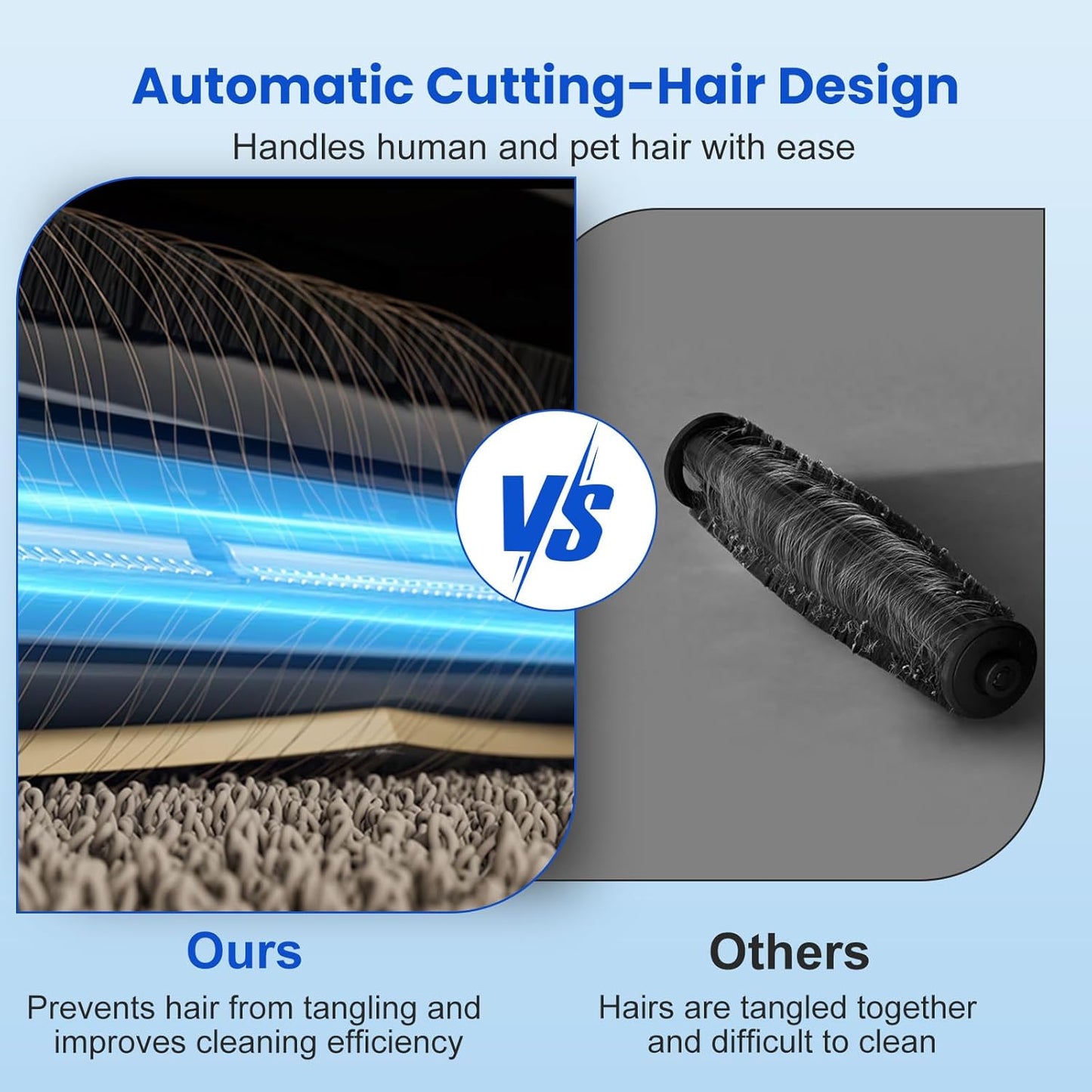 DREAME TriCut Brush Compatible with L10s Ultra/L20 Ultra/L10s Pro Ultra/X30 Ultra/X40 Ultra/L30 Ultra/L40 Ultra/X40 Master/L10s Ultra Gen 2, Ideal for Pet Hair, Carpet and Hard Floor