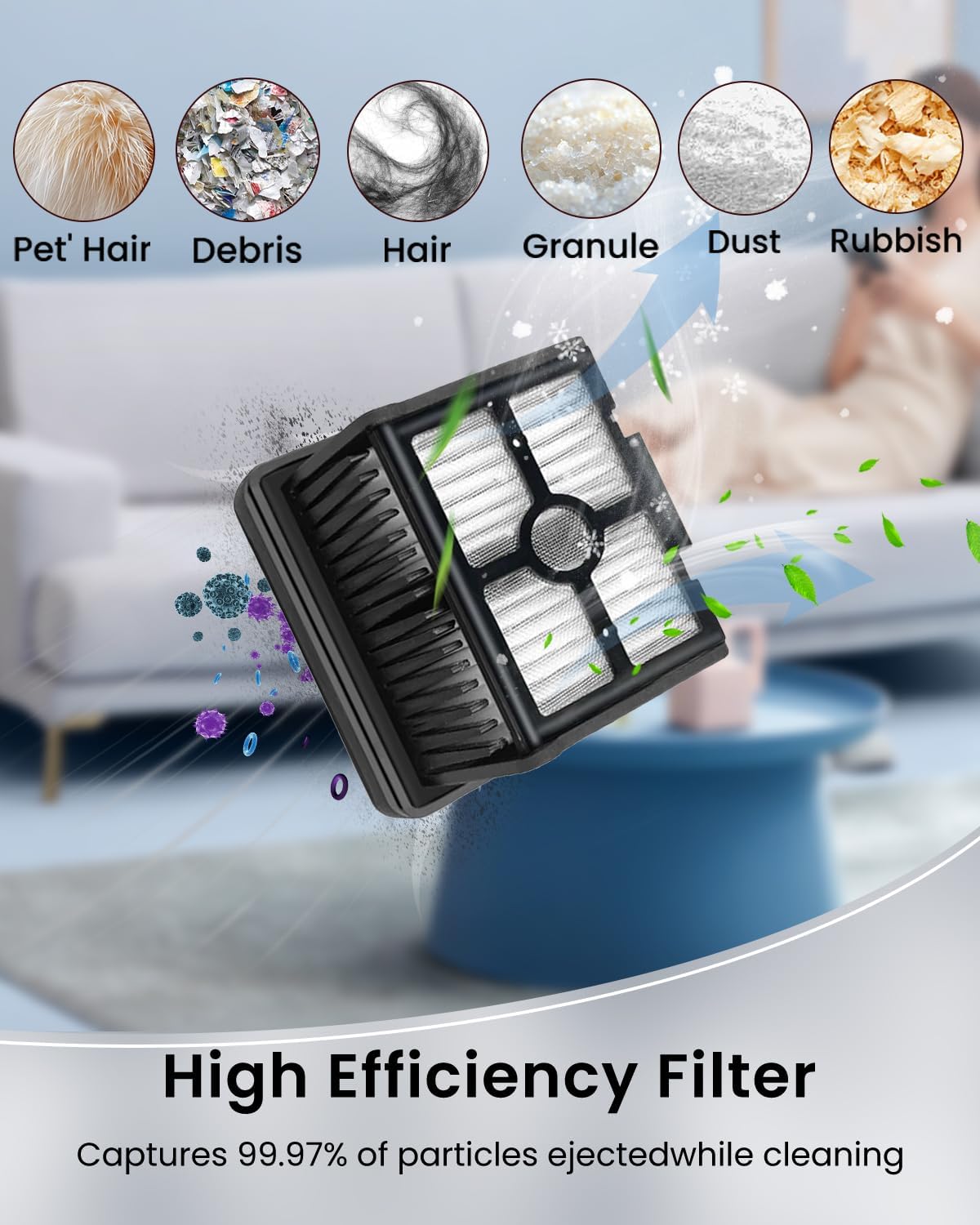 (6pcs) Replacement Brush Rollers And HEPA Filters For Dreame H12 Pro/ H12 Dual Wet Dry Vacuum Cleaner, Compatible Replacement Parts Accessories Kit Inclue 3 Vacuum Filter, 2 Brush Rollers